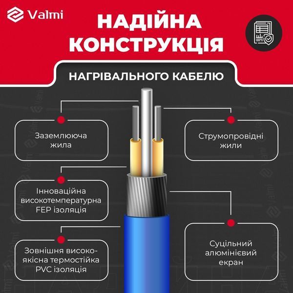 Теплый пол Valmi Mat 1 м&sup2; /200Ват/ 200Вт/м&sup2; нагревательный мат под плитку Valmi Mat 1 фото