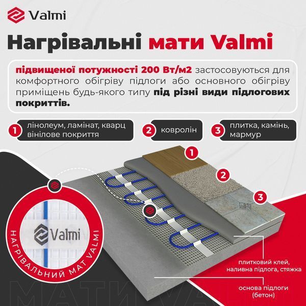 Теплый пол Valmi Mat 8 м&sup2; /1600Ват/ 200Вт/м&sup2; нагревательный мат под плитку Valmi Mat 8 фото